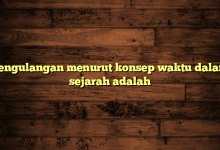Pengulangan menurut konsep waktu dalam sejarah adalah