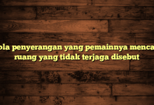 Pola penyerangan yang pemainnya mencari ruang yang tidak terjaga disebut