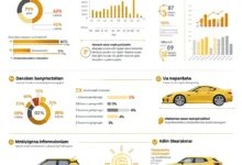 berita otomotif terkini SEO