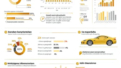 berita otomotif terkini SEO